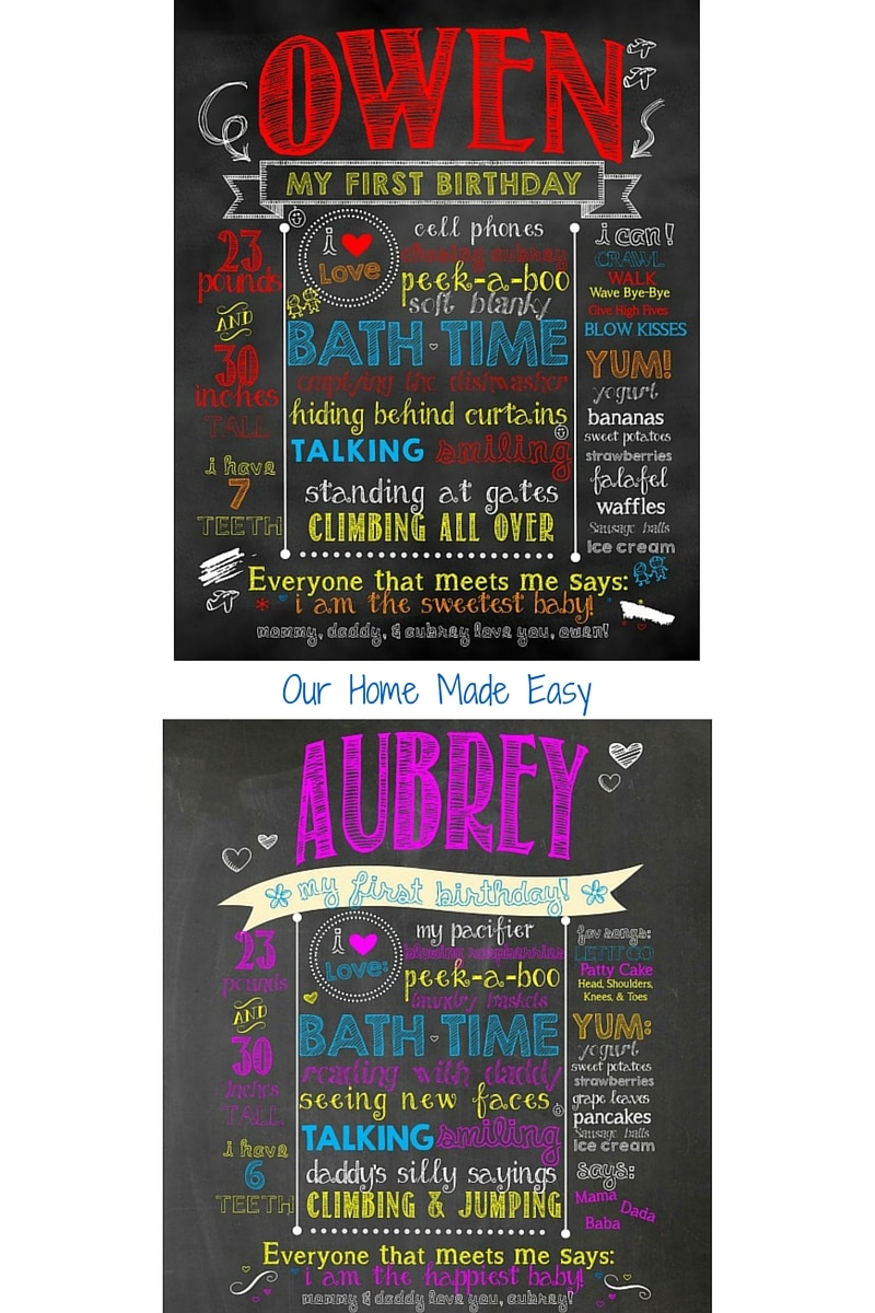An easy How To in making a birthday chalkboard without using Photoshop! Click 