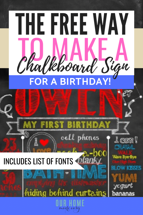 Chalkboard Birthday Poster Template from www.ourhomemadeeasy.com