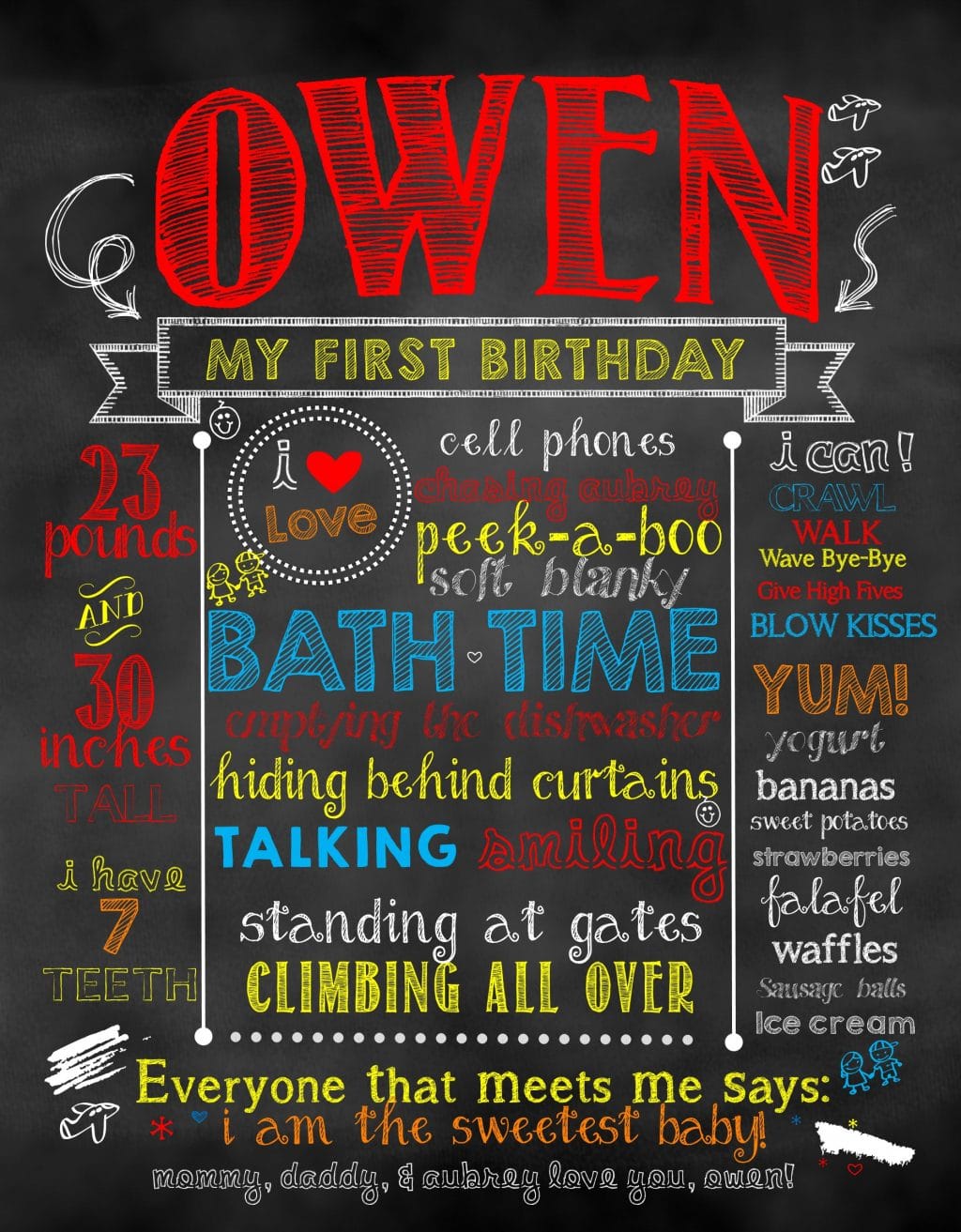 This chalkboard print is perfect for a 1st birthday party, with all his first year milestones