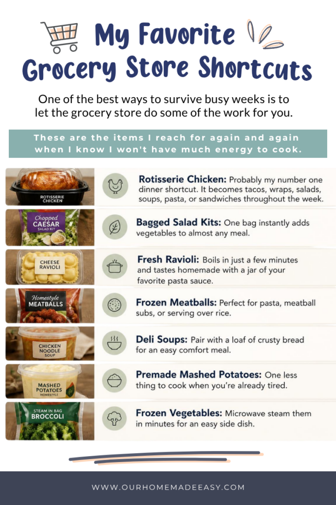 What to Eat When You Don't Want to Cook (Easy Dinner Ideas)