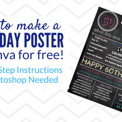How to Create a Birthday Poster Using Canva!
