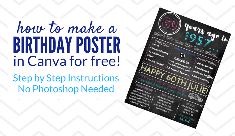 How to Create a Birthday Poster Using Canva!