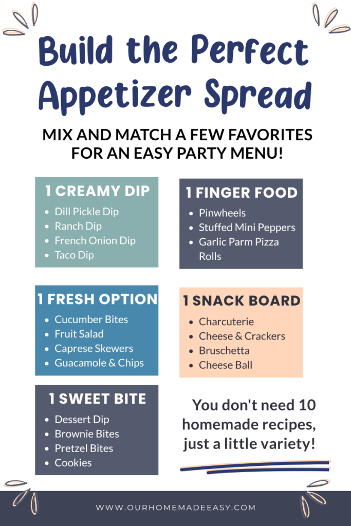 how to build an appetizer spread the easy way