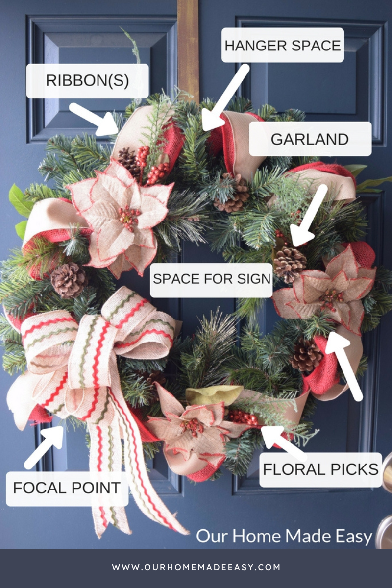 how to make a Rustic Christmas Wreath