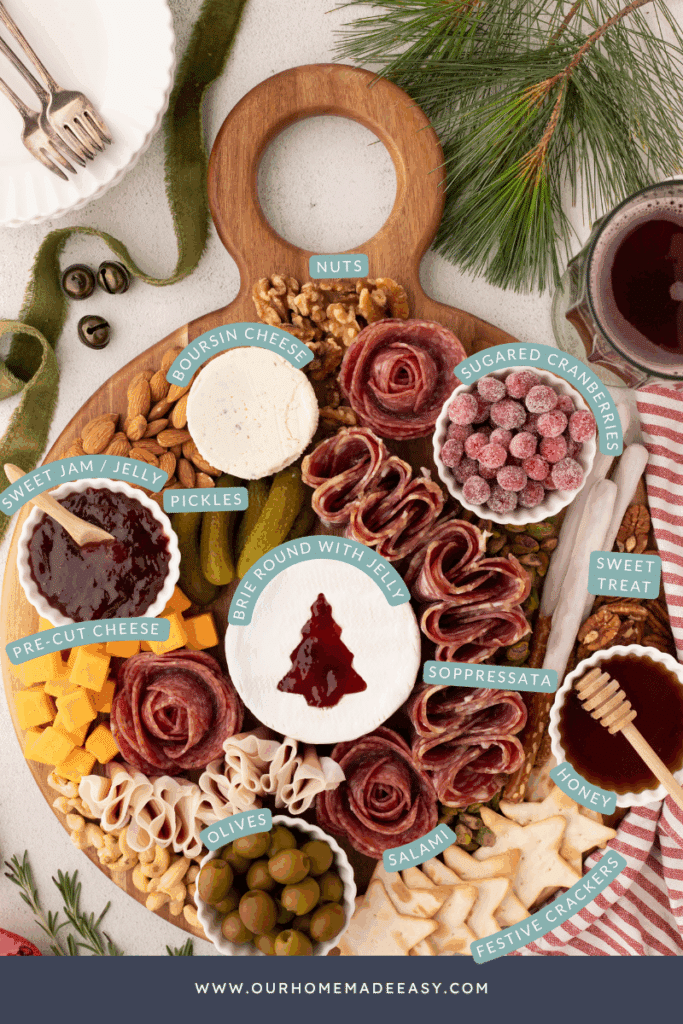 Christmas Charcuterie board ingredients