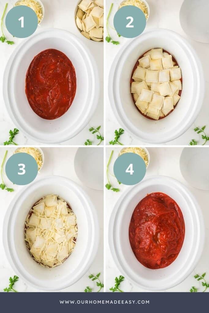 marinara sauce and frozen ravioli collage in crock pot