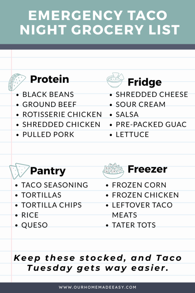 taco night ideas emergency grocery list