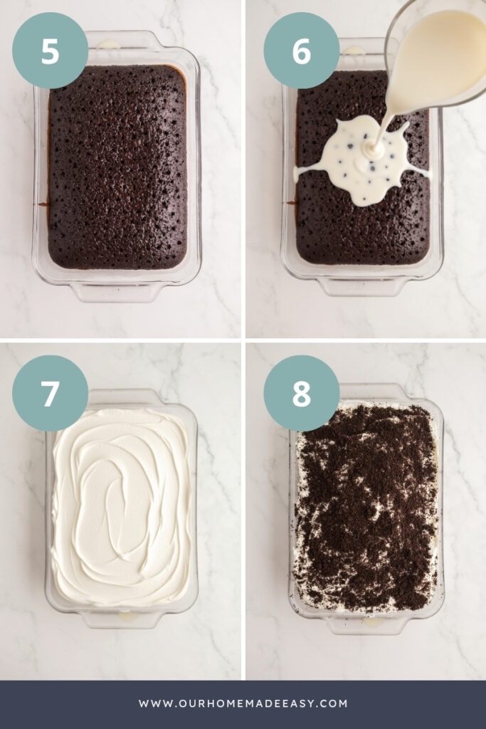 Chocolate tres leches cake frosting